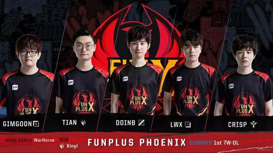 他的灵活性 他的灵活性