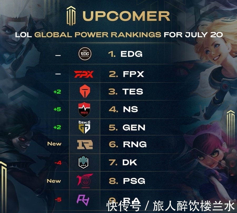 神和技战术 神和技战术