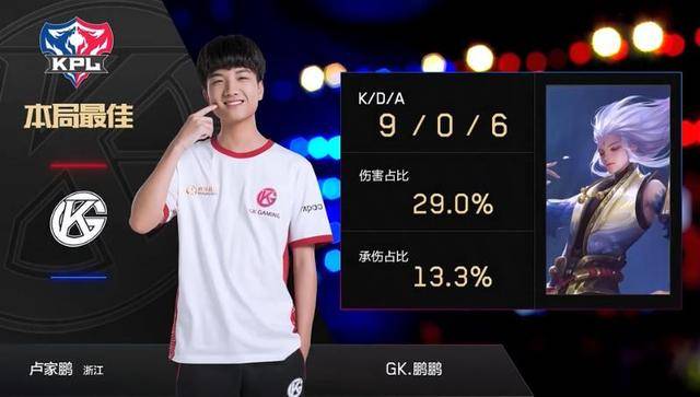 最终以小胜 最终以小胜