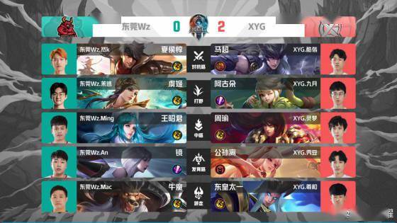 安切洛蒂的 安切洛蒂的